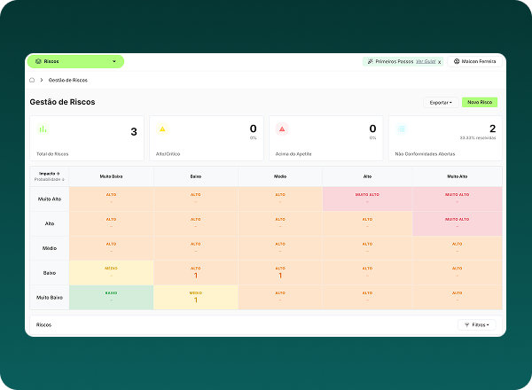 Como denunciar assédio moral e sexual no trabalho — guia SpeakSafely